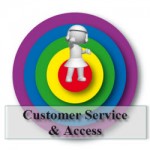 Customer Service